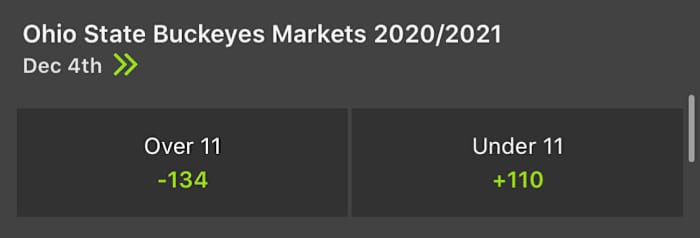 Odds courtesy of DraftKings Sportsbook